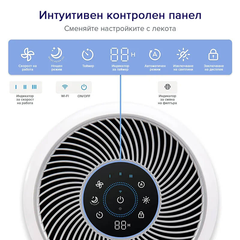 Пречиствател за въздух Levoit Core 300S, 41㎡