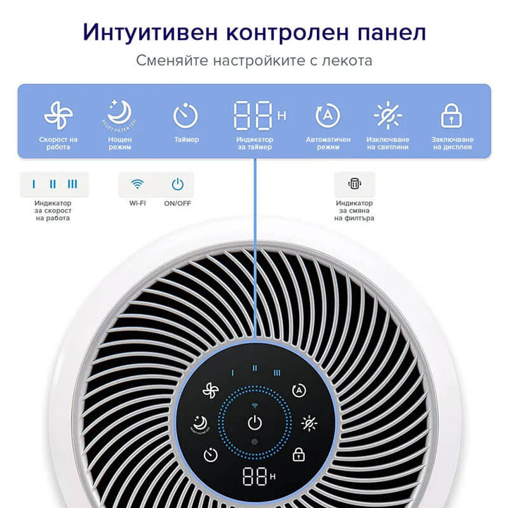 Пречиствател за въздух Levoit Core 300S, 41㎡