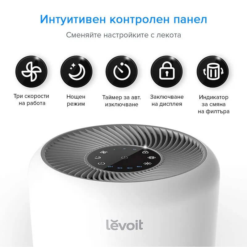 Пречиствател за въздух Levoit Core 300, 40㎡