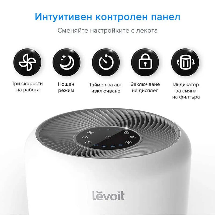 Пречиствател за въздух Levoit Core 300, 40㎡