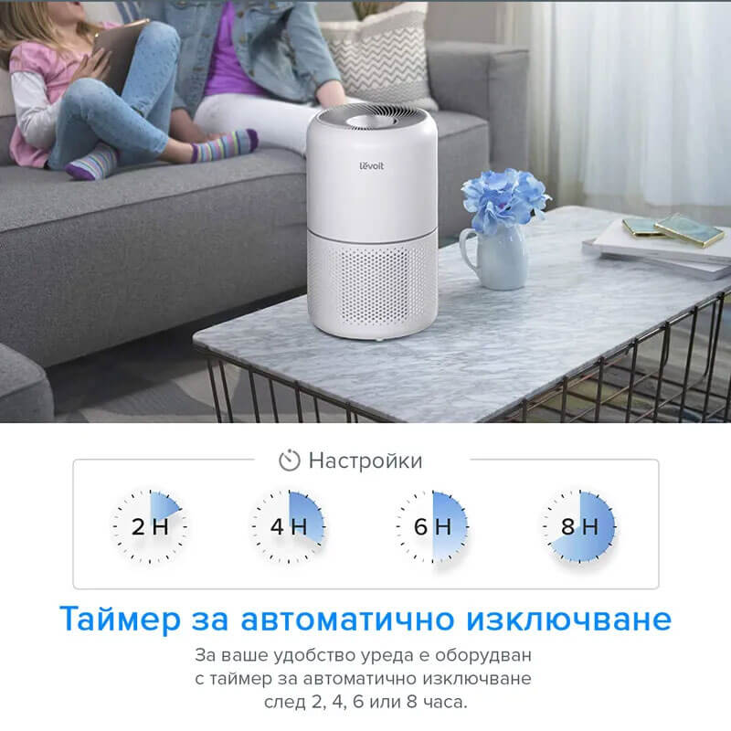 Пречиствател за въздух Levoit Core 300, 40㎡
