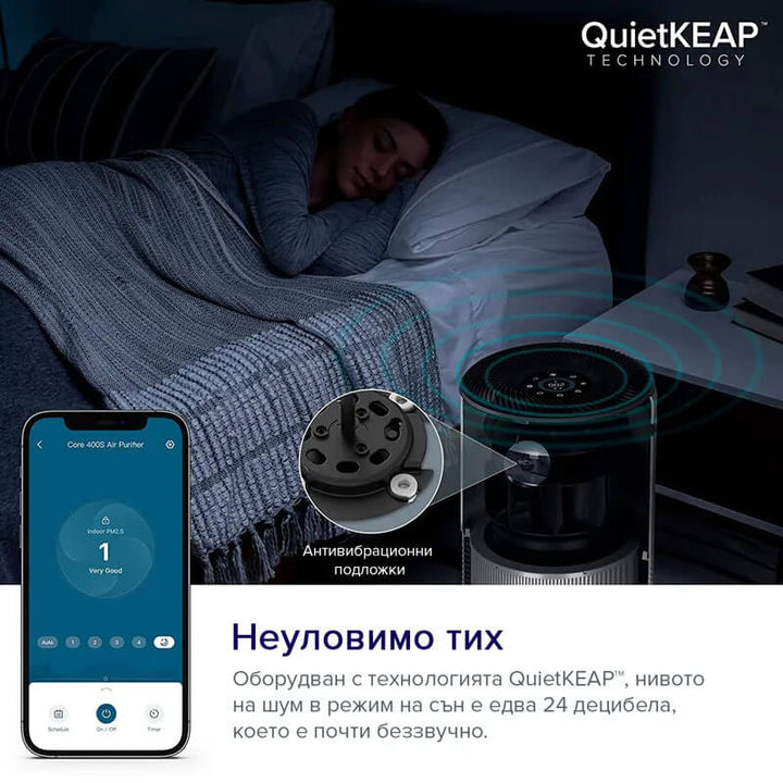 Пречиствател за въздух Levoit Core 400S, 83㎡
