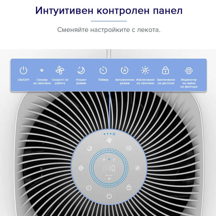 Пречиствател за въздух Levoit Core 600S, 147㎡