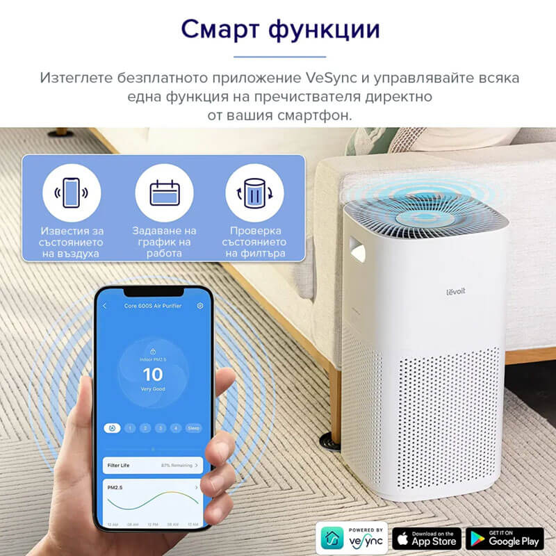 Пречиствател за въздух Levoit Core 600S, 147㎡