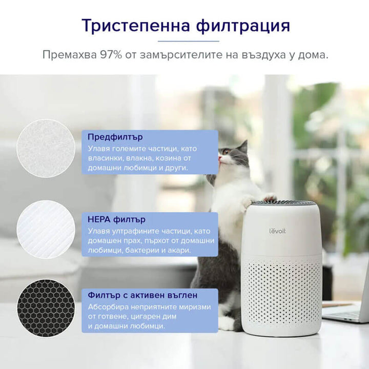 Пречиствател за въздух Levoit Core Mini, 17㎡