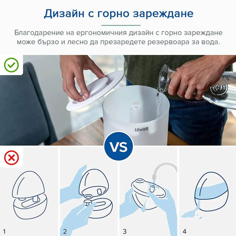 Ултразвуков овлажнител за въздух Levoit Dual 150