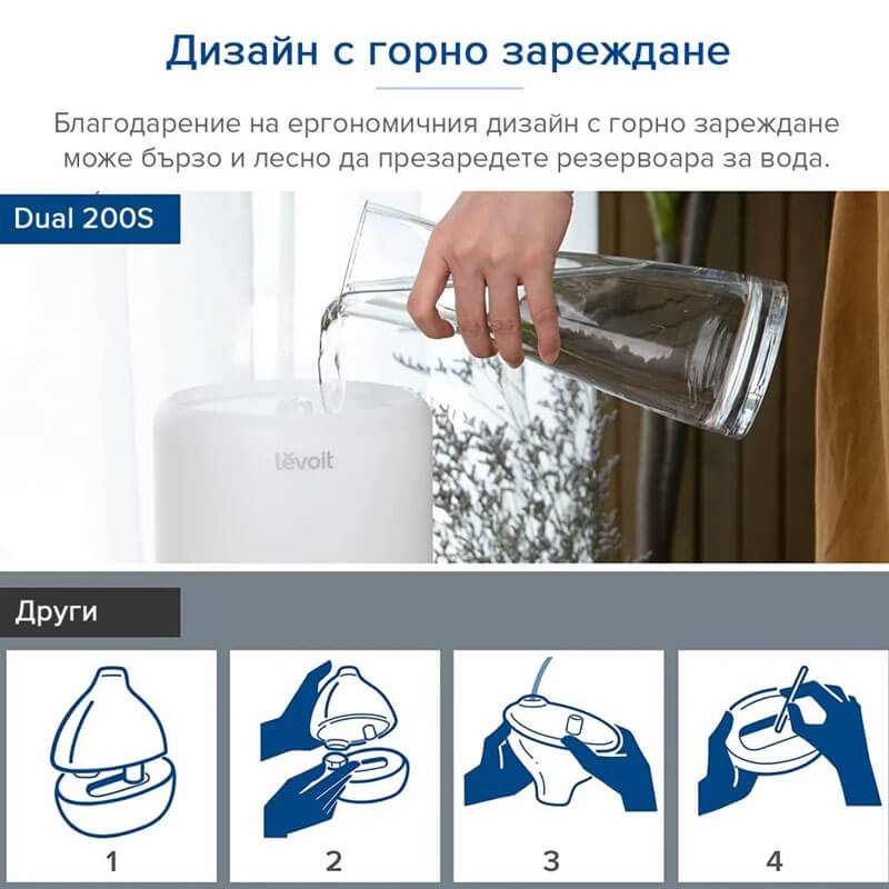 Ултразвуков смарт овлажнител за въздух Levoit Dual 200S