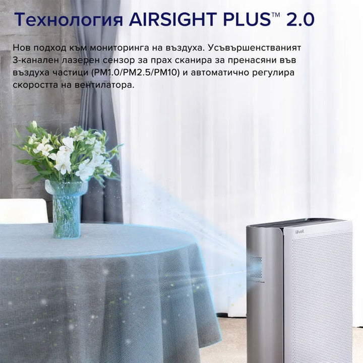 Пречиствател за въздух Levoit EverestAir, 130㎡