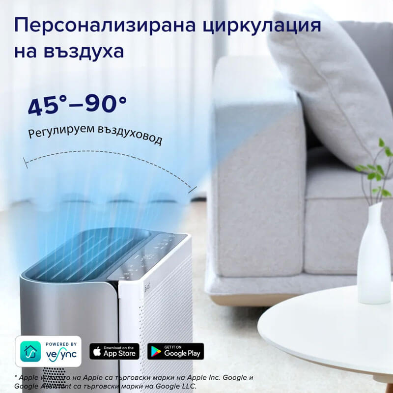 Пречиствател за въздух Levoit EverestAir, 130㎡