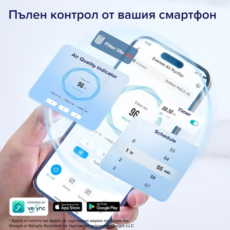 Пречиствател за въздух Levoit EverestAir, 130㎡