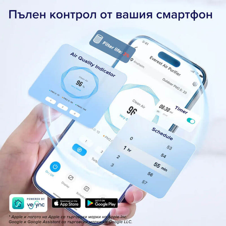 Пречиствател за въздух Levoit EverestAir, 130㎡