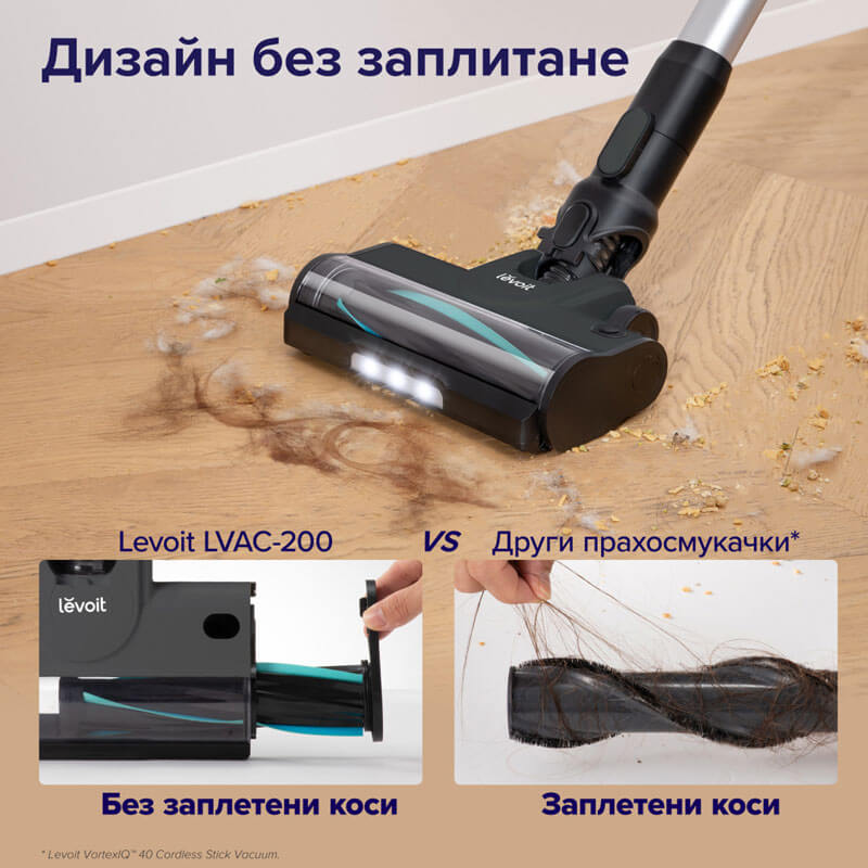Вертикална прахосмукачка Levoit LVAC-200, черна
