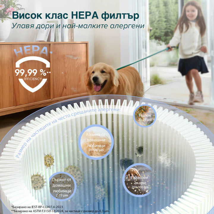 Вертикална прахосмукачка Levoit LVAC-300