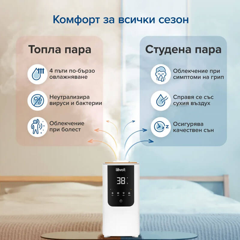 Ултразвуков смарт овлажнител за въздух Levoit OasisMist™ 450S