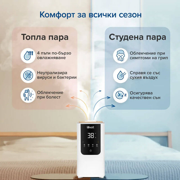 Ултразвуков смарт овлажнител за въздух Levoit OasisMist™ 450S