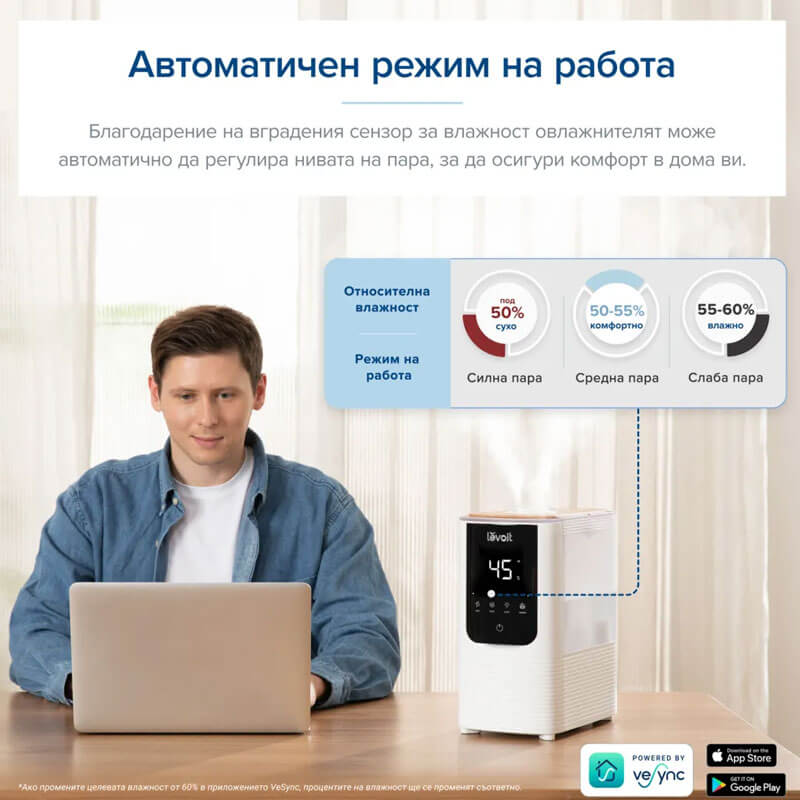 Ултразвуков смарт овлажнител за въздух Levoit OasisMist™ 450S