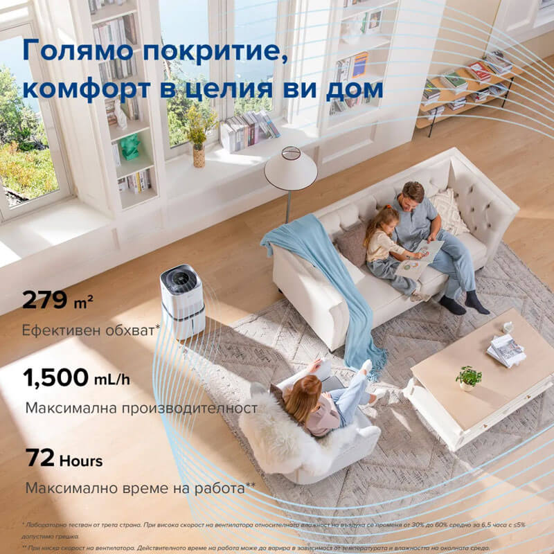 Изпарителен смарт овлажнител за въздух Levoit Superior 6000S
