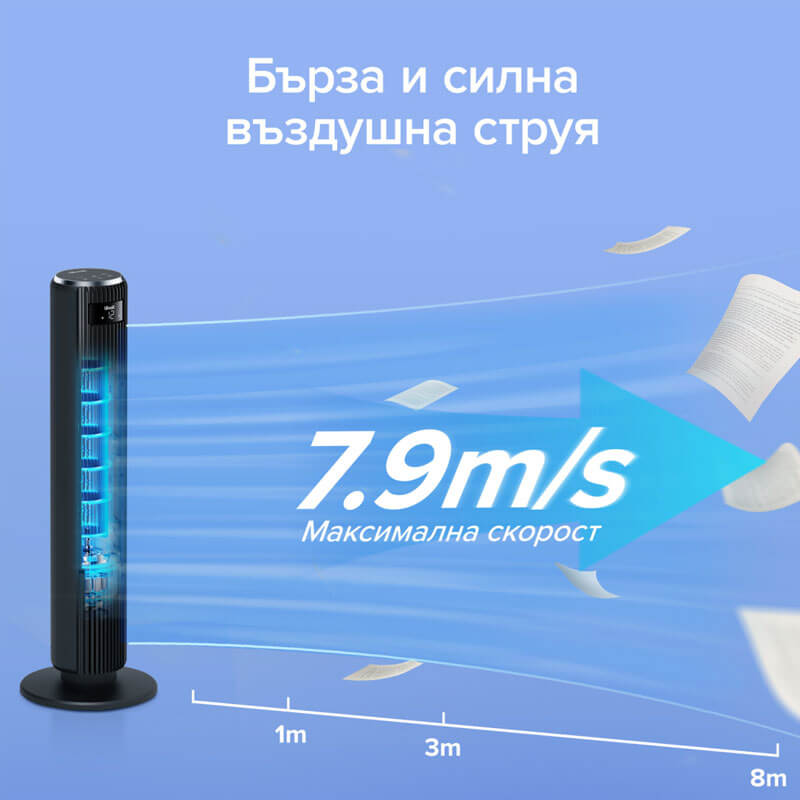 Вентилатор тип кула Levoit TempSense 36 DC Tower Fan (92 см)