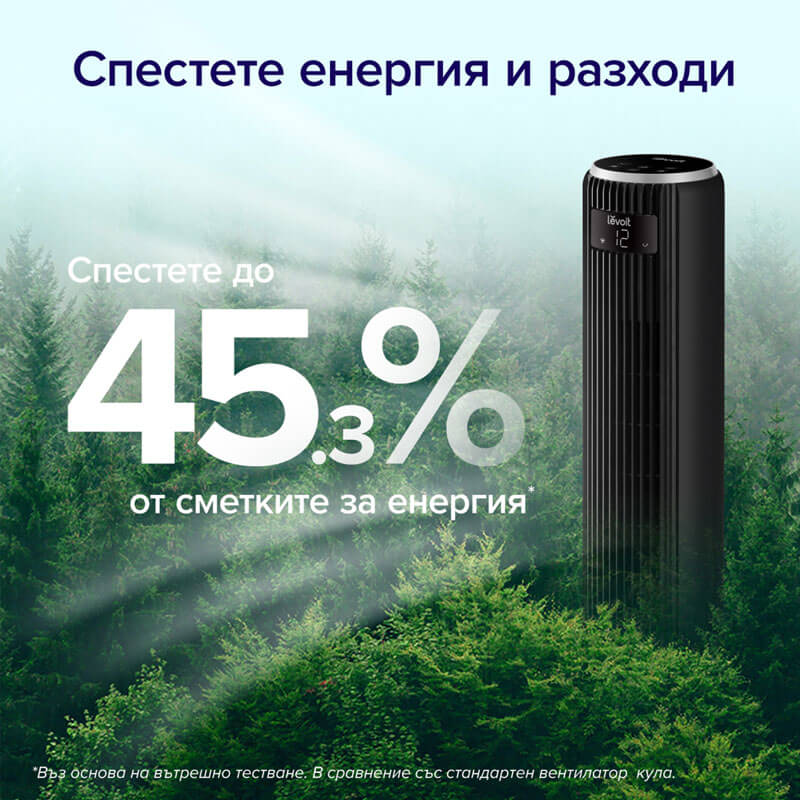 Вентилатор тип кула Levoit TempSense 36 DC Tower Fan (92 см)