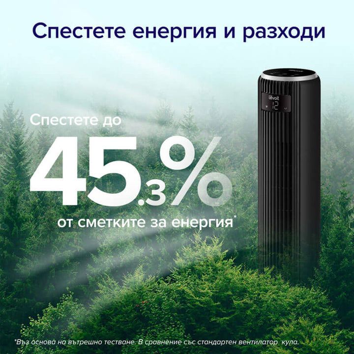 Вентилатор тип кула Levoit TempSense 36 DC Tower Fan (92 см)