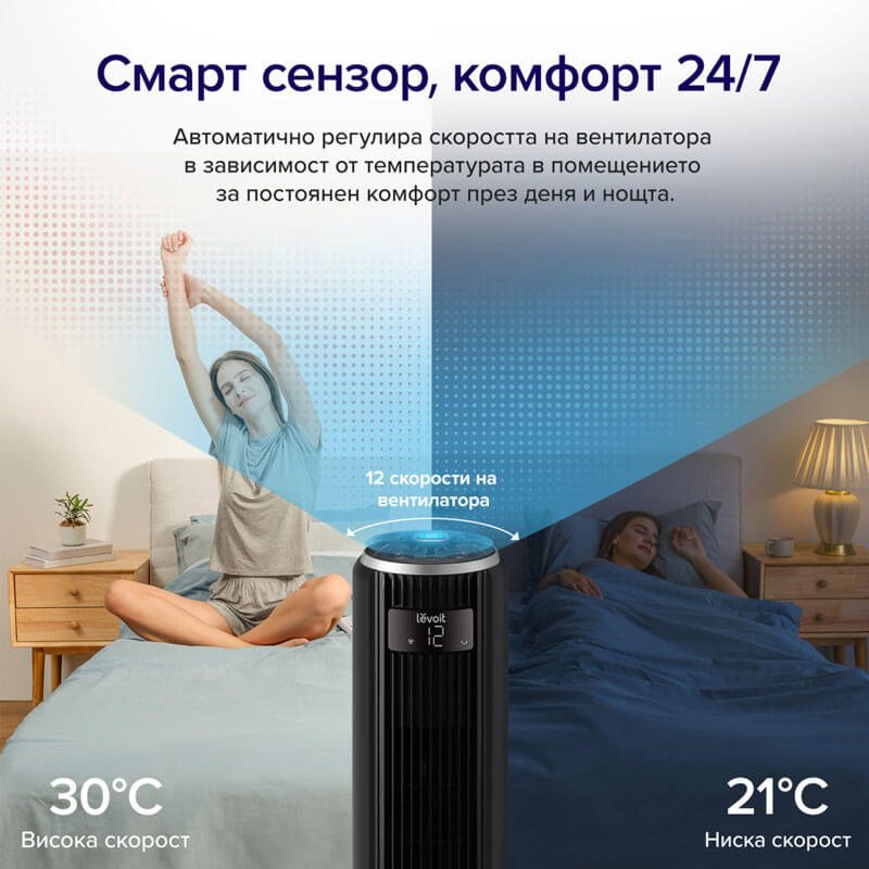 Вентилатор тип кула Levoit TempSense 36 DC Tower Fan (92 см)