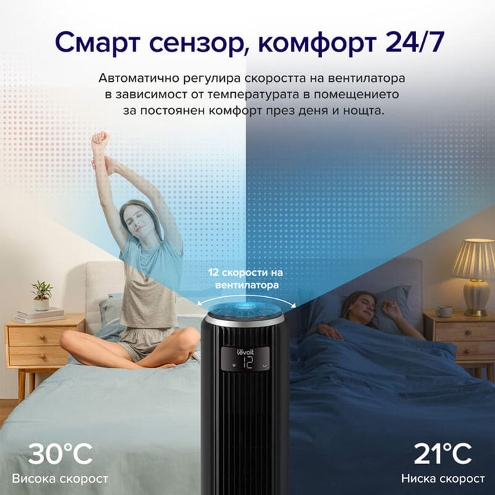 Вентилатор тип кула Levoit TempSense 36 DC Tower Fan (92 см)