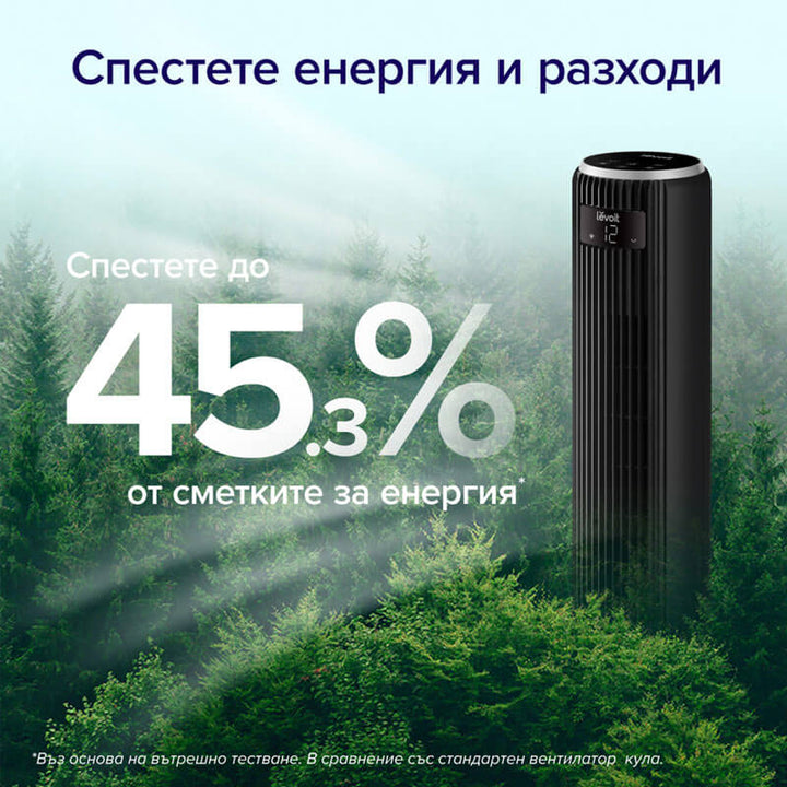 Вентилатор тип кула Levoit TempSense 42 DC Tower Fan (107 см)