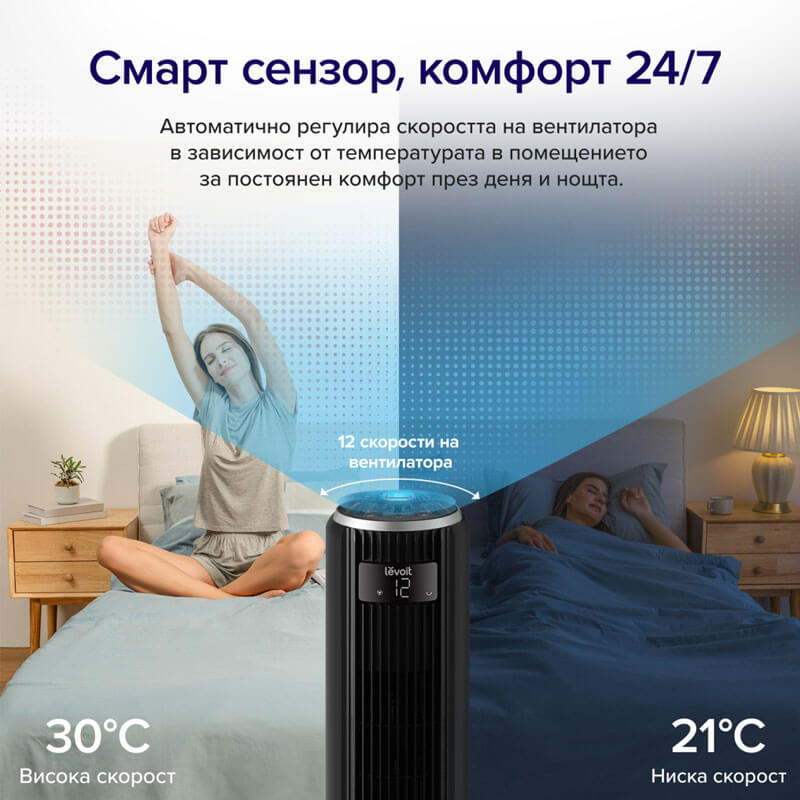 Вентилатор тип кула Levoit TempSense 42 DC Tower Fan (107 см)