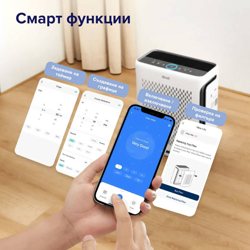 Пречиствател за въздух Levoit Vital 100S, 52㎡