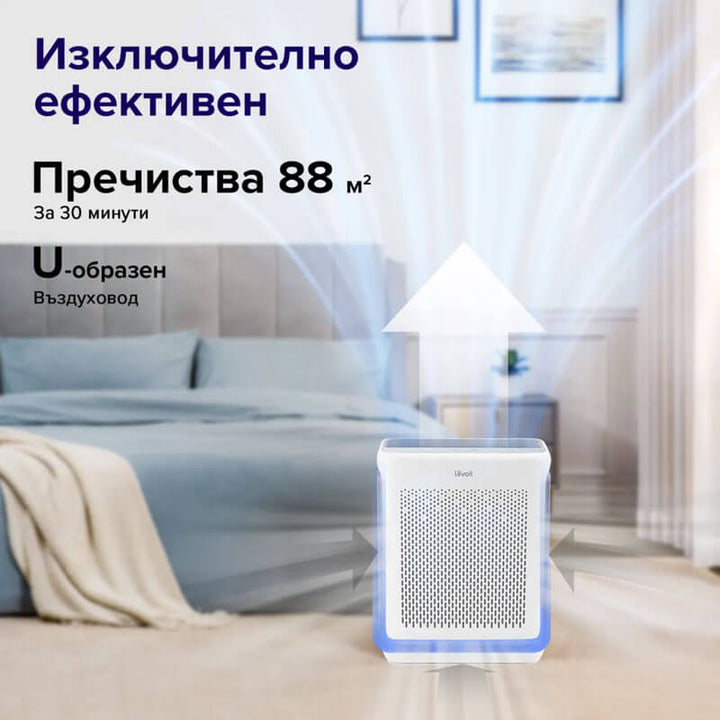 Пречиствател за въздух Levoit Vital 200S Pro, 88㎡