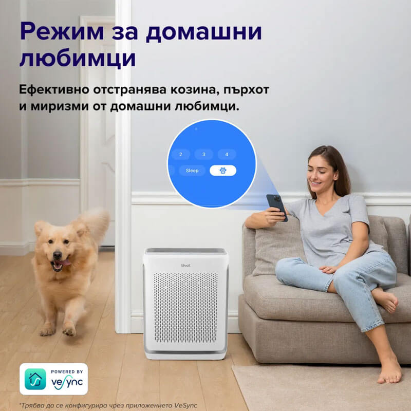Пречиствател за въздух Levoit Vital 200S Pro, 88㎡