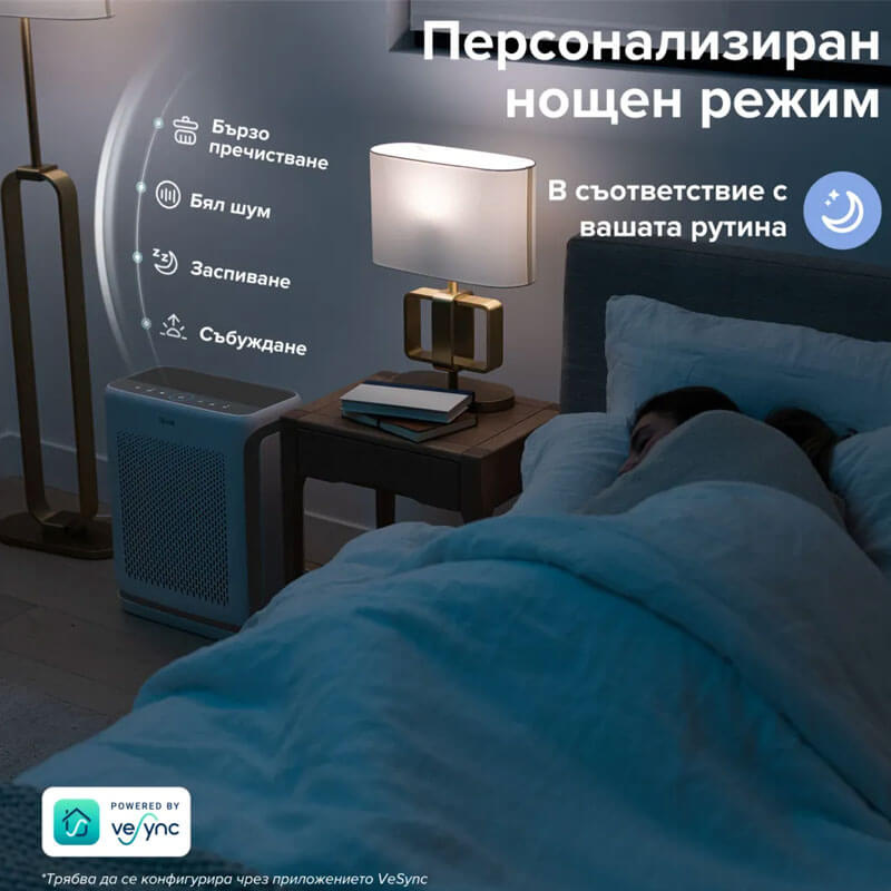 Пречиствател за въздух Levoit Vital 200S Pro, 88㎡