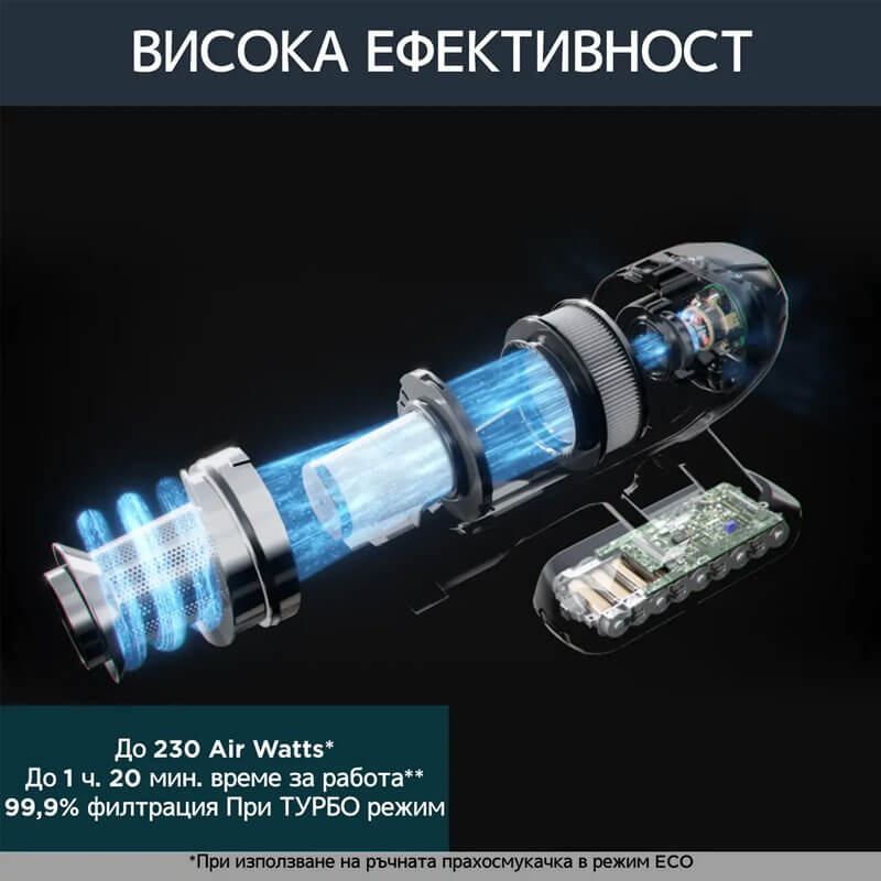 Rowenta X-Force Flex 15.60 RH99F1 - Многофункционална вертикална прахосмукачка