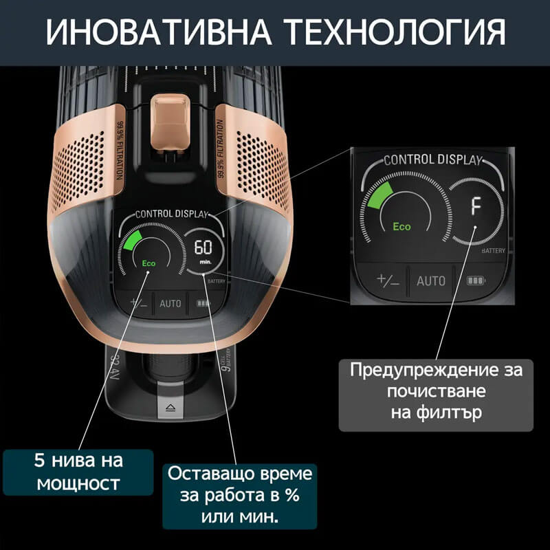 Rowenta X-Force Flex 15.60 RH99F1 - Многофункционална вертикална прахосмукачка