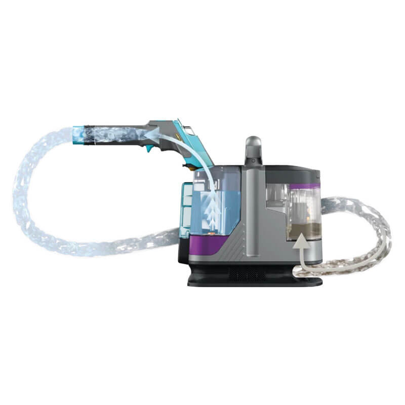 Уред за петна Shark - HairPro Pet, 450W, многоцветен
