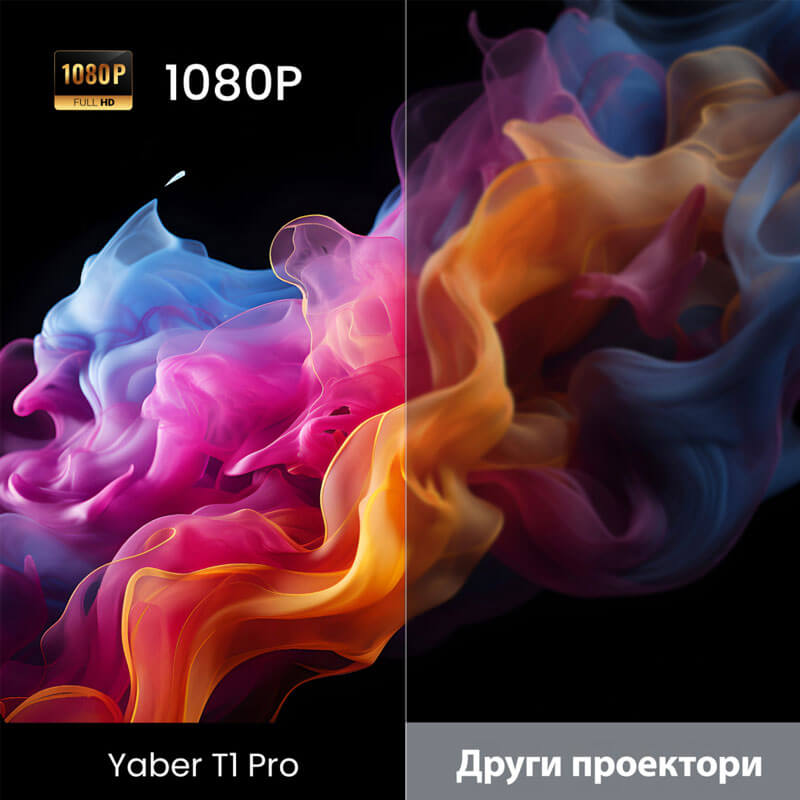 Проектор Yaber T1 Pro