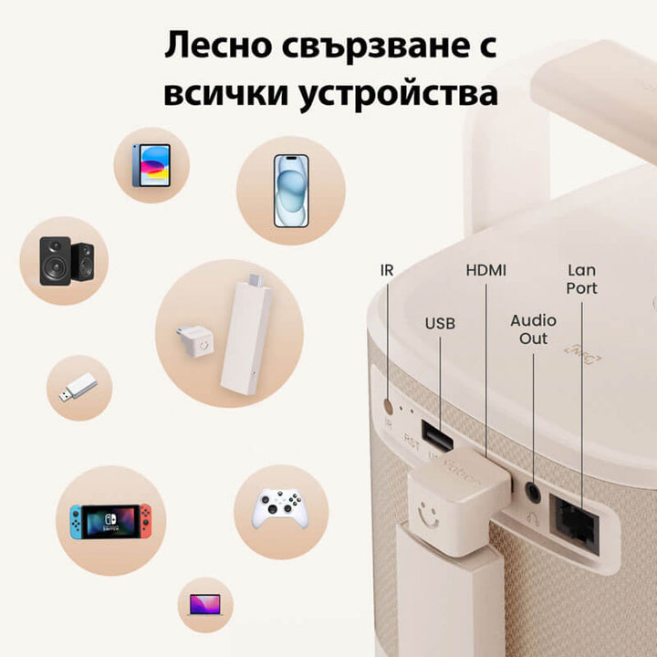 Проектор Yaber T2 Plus