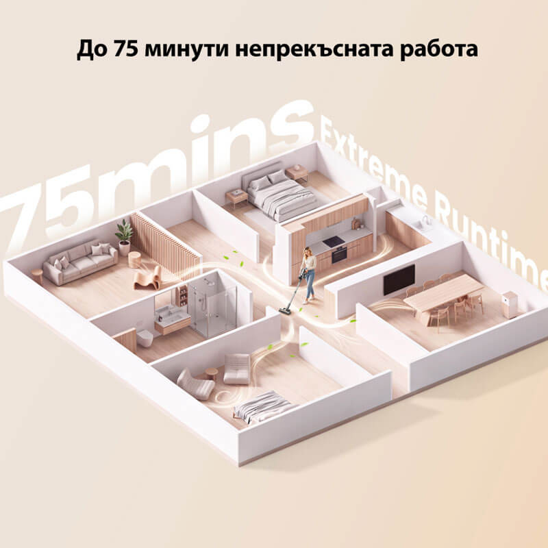 Вертикална прахосмукачка Yaber X20